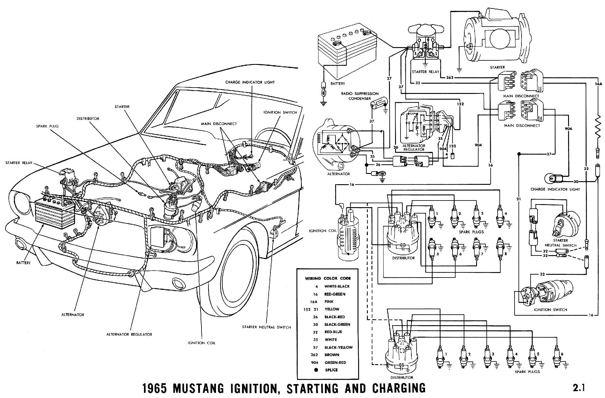 1964 Falcon Wiring Help Needed Ford Muscle Forums Ford Muscle 