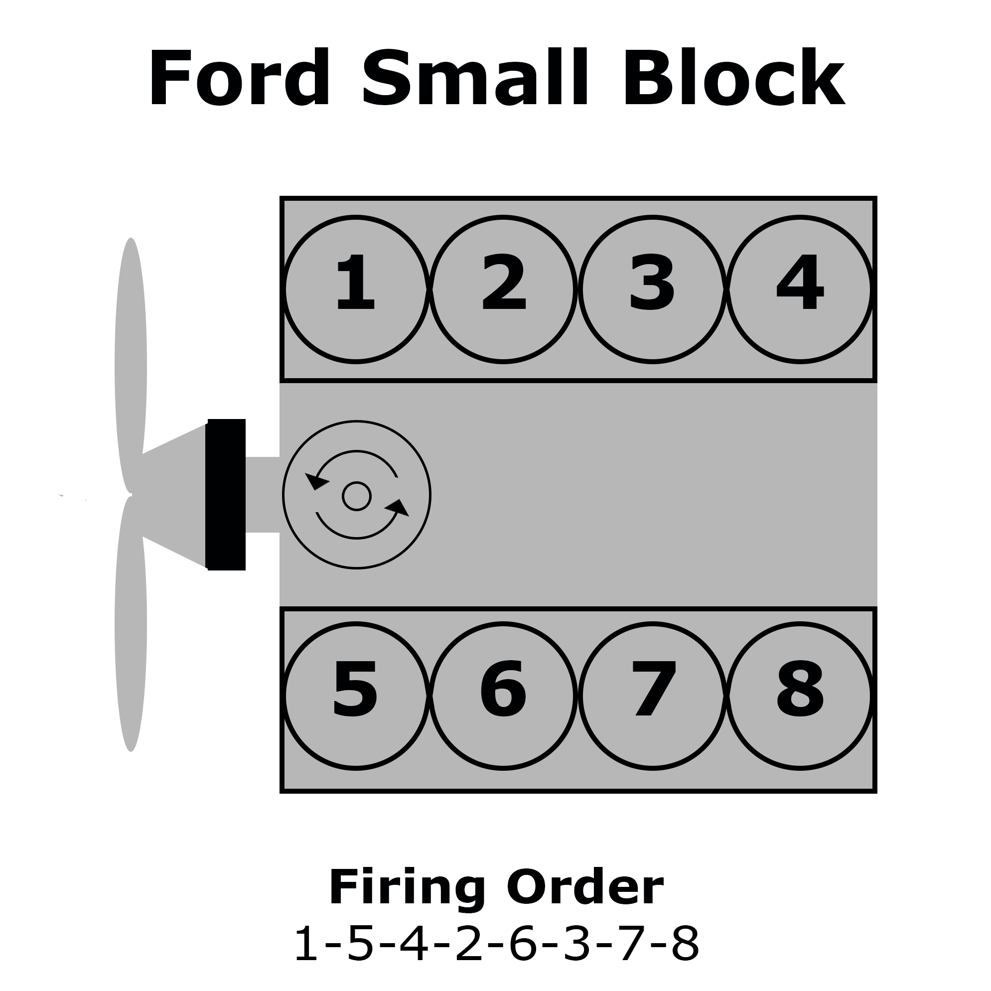1965 Ford Mustang 289 Firing Order Ford Firing Order 1965 Ford Mustang 289 Firing Order Ford Firing Order