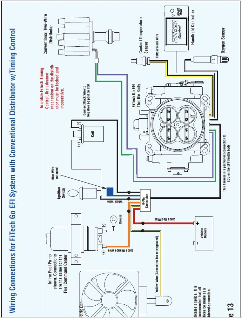 1977 Ford 460 Firing Order Ford Firing Order