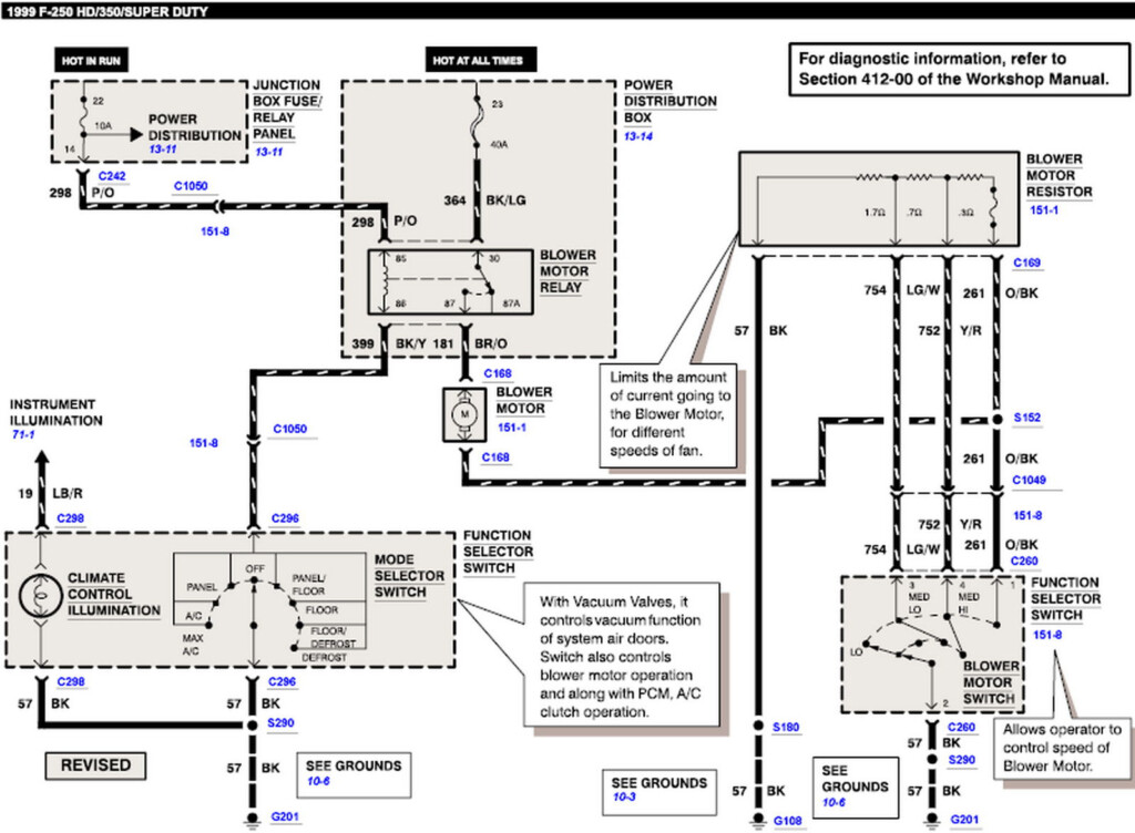 1987 Ford F 350 Wiring Diagram Wiring Diagram Database