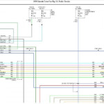 1989 Ford Ranger Radio Wiring Diagram Wiring Schema