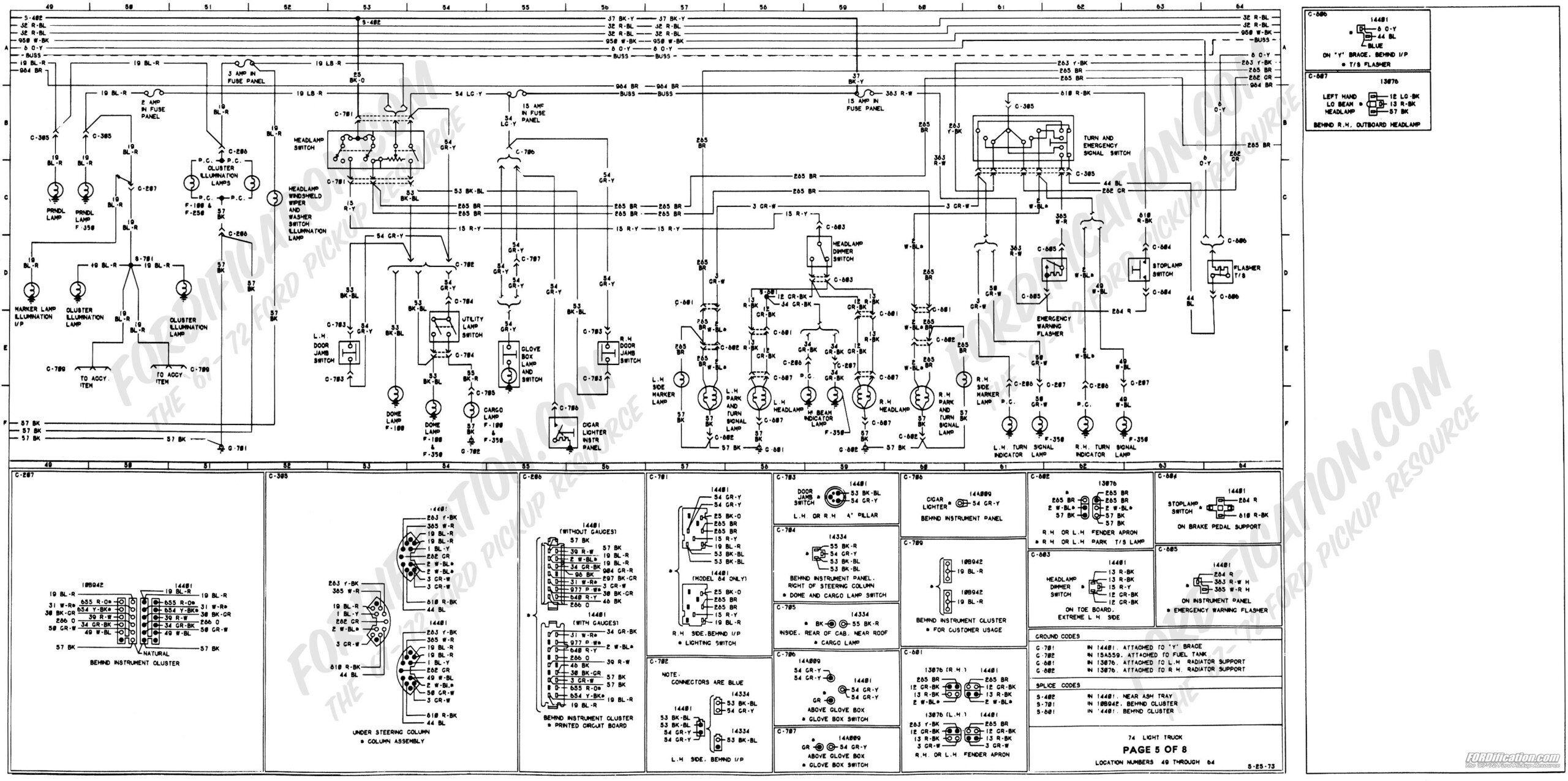 1994 FORD F250 HEADLIGHT SWITCH WIRING DIAGRAM Auto Electrical Wiring 1994 FORD F250 HEADLIGHT SWITCH WIRING DIAGRAM Auto Electrical Wiring