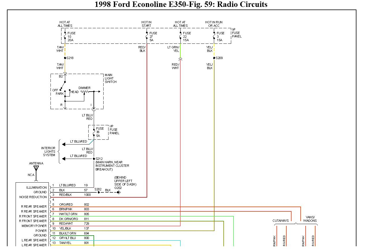 1998 Ford Econoline Stereo Wiring Diagram Wiring Diagram 1998 Ford Econoline Stereo Wiring Diagram Wiring Diagram