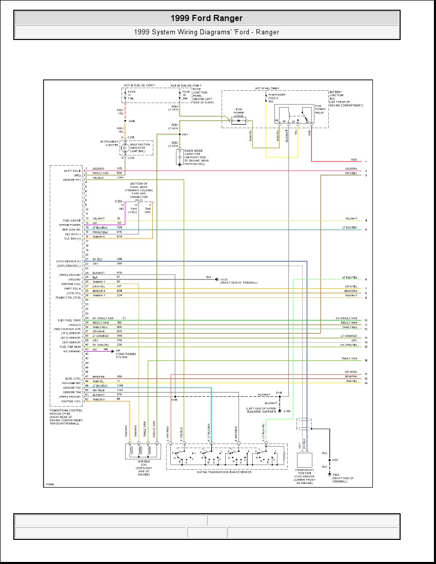 1999 Ford Ranger Stereo Wiring Diagram Collection Wiring Collection 1999 Ford Ranger Stereo Wiring Diagram Collection Wiring Collection