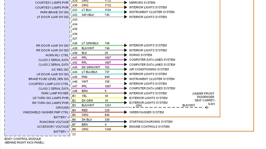 2014 Ford Taurus Rear High Mounted Third Brake Light Wiring Diagram