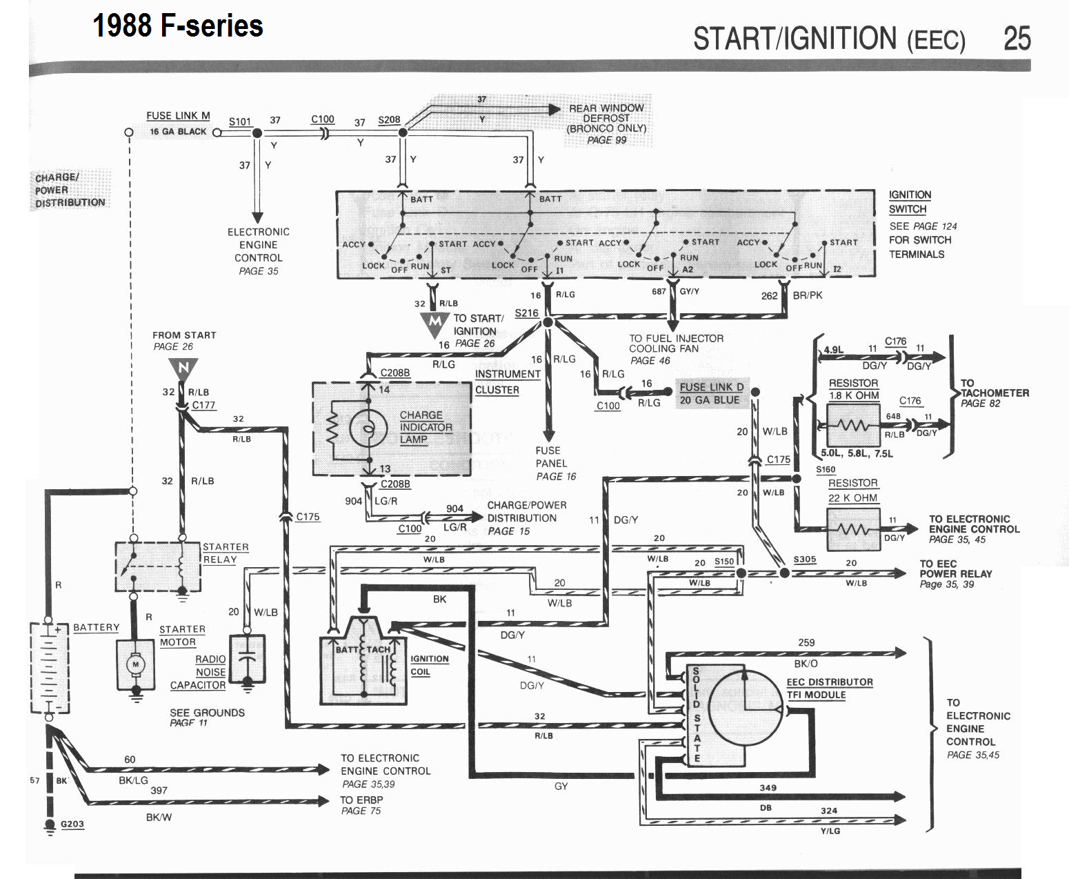 35 1988 F150 Ignition Wiring Diagram Wiring Diagram Online Source 35 1988 F150 Ignition Wiring Diagram Wiring Diagram Online Source