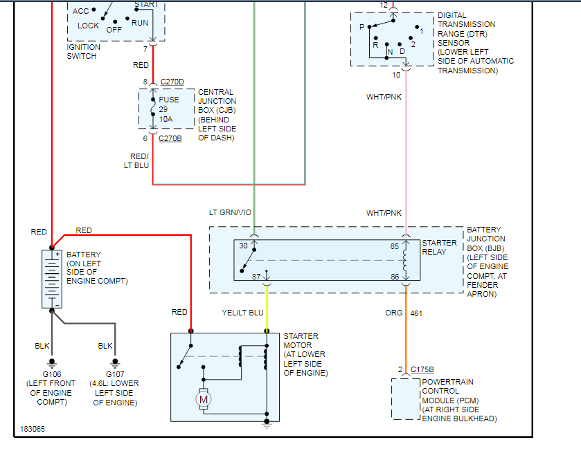 46 2004 Ford Explorer Starter Wiring Diagram Wiring Diagram Source Online 46 2004 Ford Explorer Starter Wiring Diagram Wiring Diagram Source Online