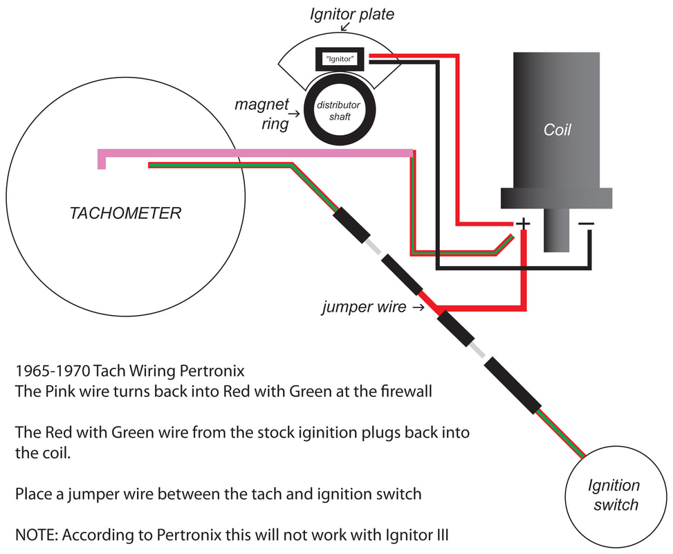 67 Ford Ignition Coil Wiring Diagram Wiring Diagram 67 Ford Ignition Coil Wiring Diagram Wiring Diagram
