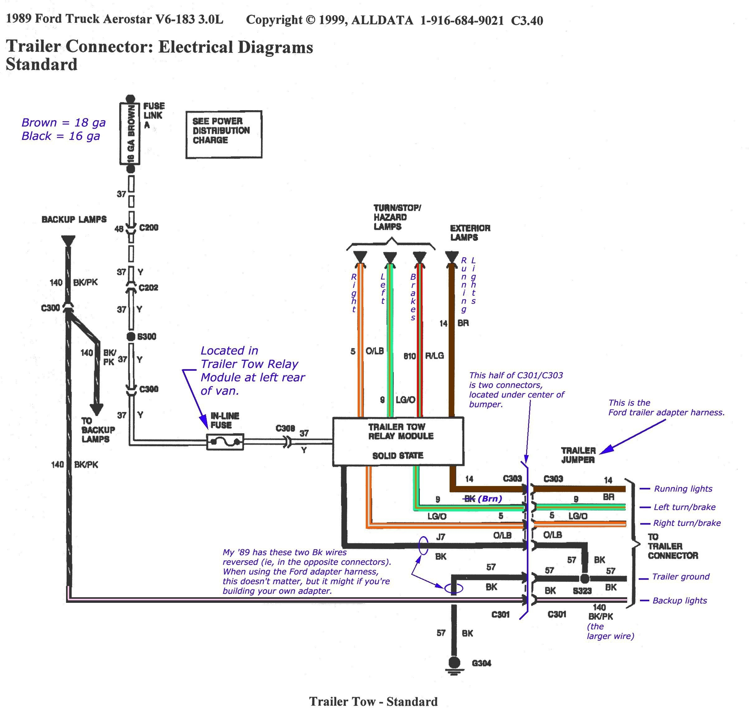 DIAGRAM 1977 F150 Wiring Diagram FULL Version HD Quality Wiring DIAGRAM 1977 F150 Wiring Diagram FULL Version HD Quality Wiring