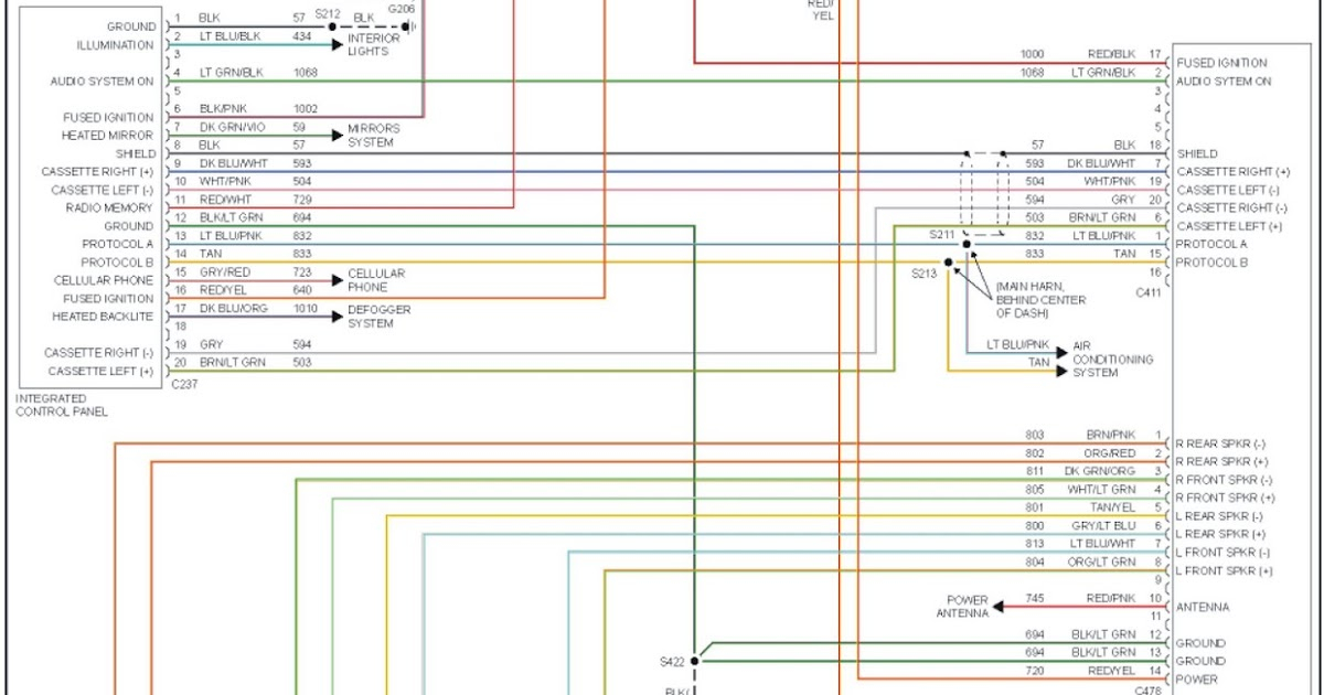 DIAGRAM 1993 Ford Taurus Wiring Diagram FULL Version HD Quality DIAGRAM 1993 Ford Taurus Wiring Diagram FULL Version HD Quality