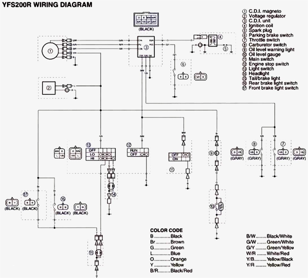 DIAGRAM 2000 F450 Radio Wiring Diagram FULL Version HD Quality Wiring DIAGRAM 2000 F450 Radio Wiring Diagram FULL Version HD Quality Wiring