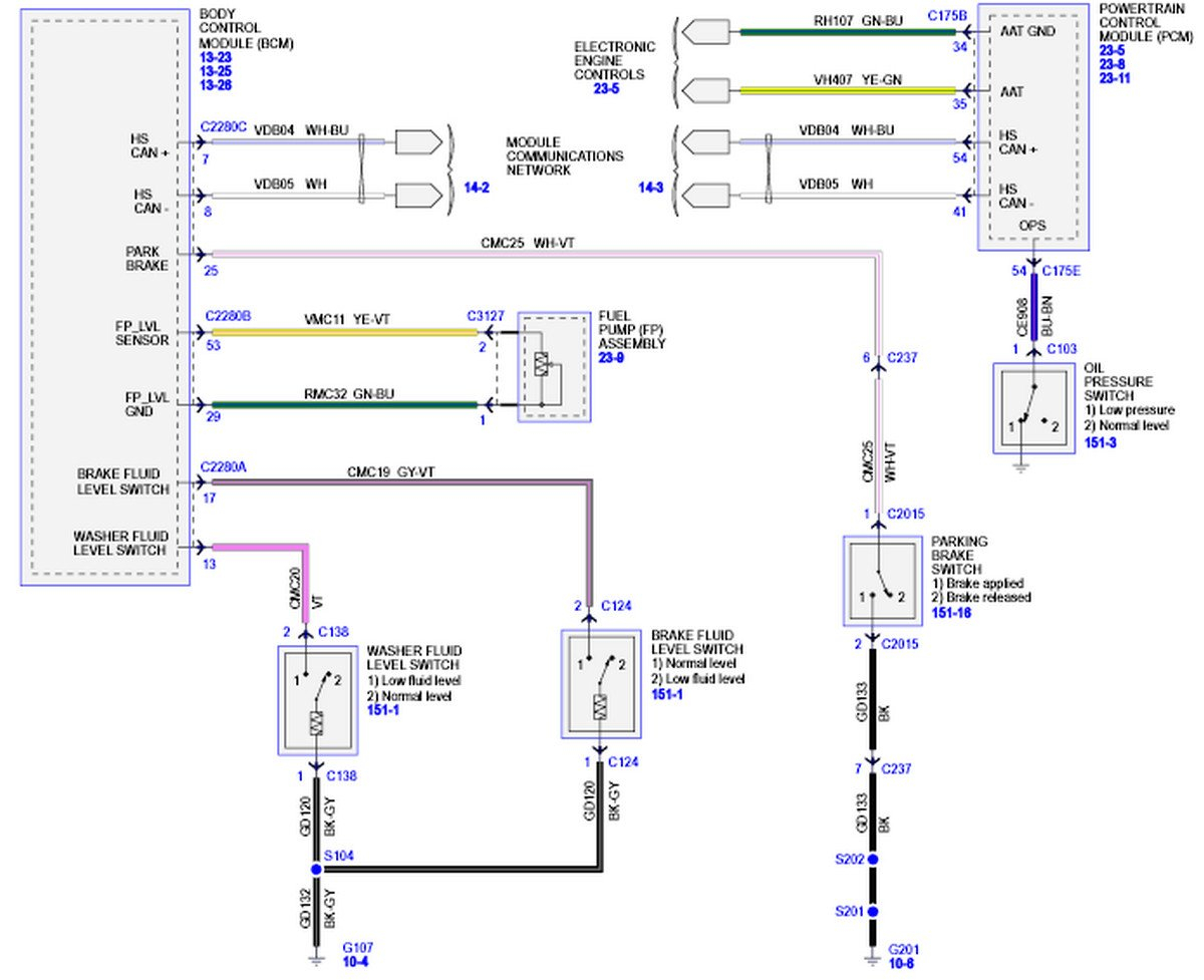 DIAGRAM 2014 Ford Focus Sending Unit Wiring Diagram FULL Version HD DIAGRAM 2014 Ford Focus Sending Unit Wiring Diagram FULL Version HD