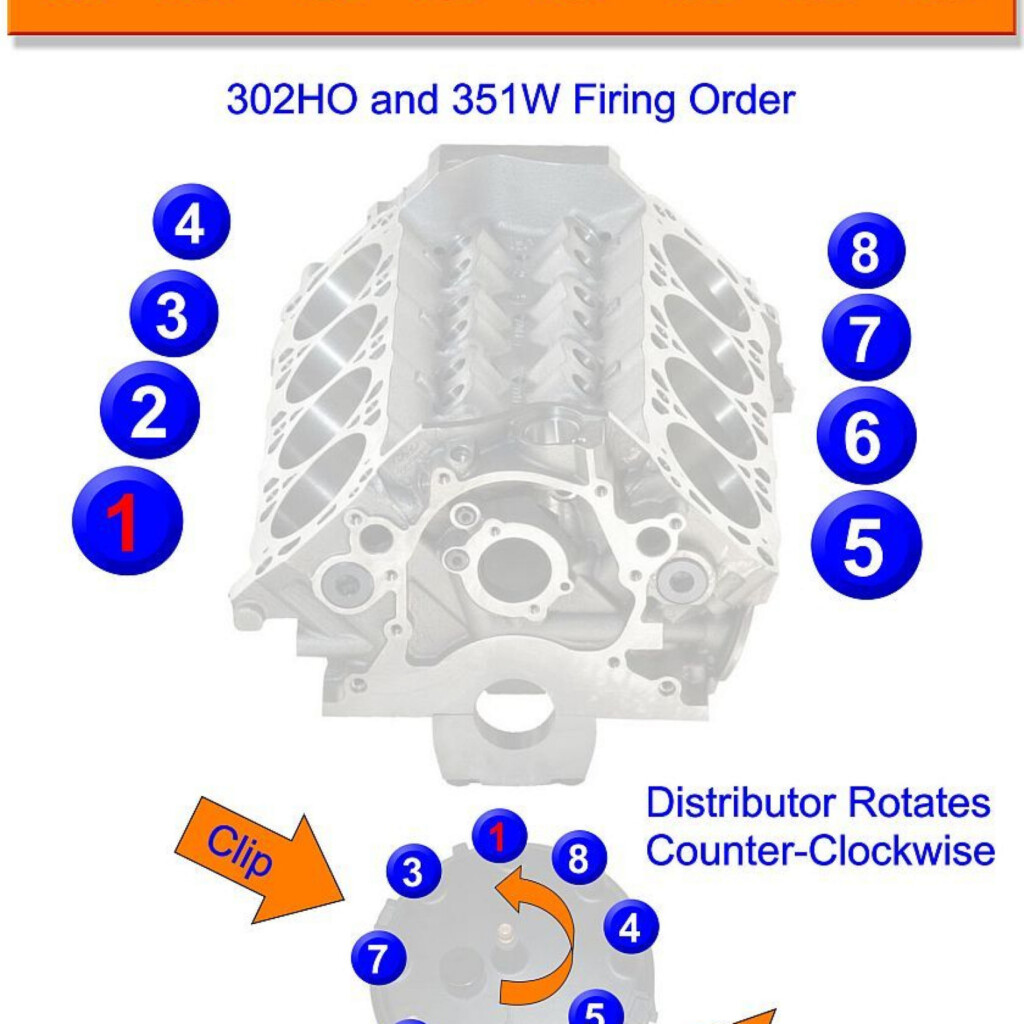 Ford 429 And 460 Firing Order Gtsparkplugs Wiring And Printable