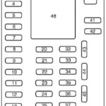 Ford Taurus And Taurus X 2007 2009 Fuse Diagram FuseCheck