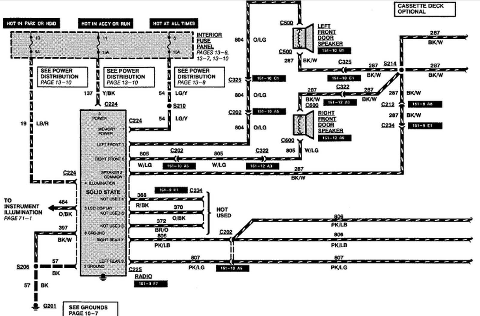 Wiring Diagram 30 Ford E350 Wiring Diagram Wiring Diagram 30 Ford E350 Wiring Diagram