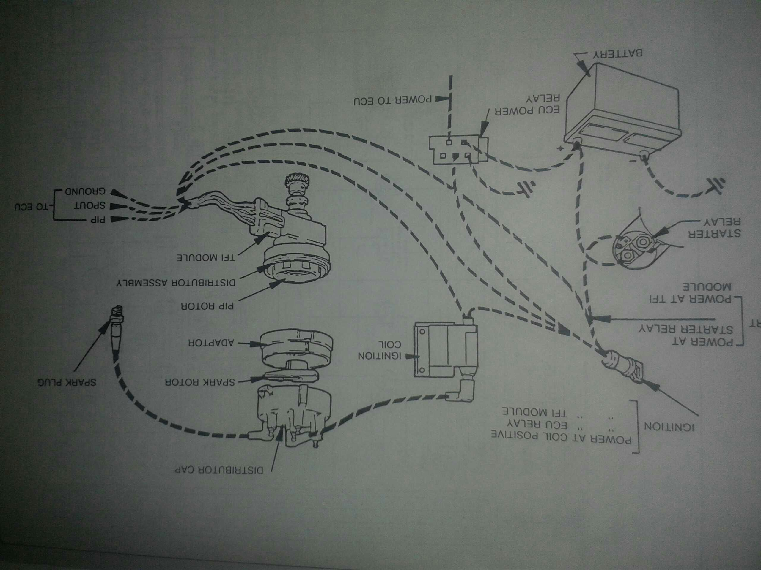 Xf Falcon Wiring Diagram Xf Falcon Wiring Diagram