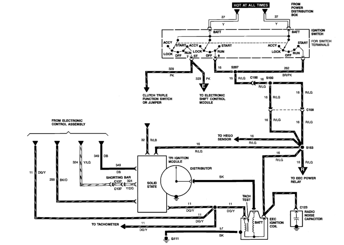 1987 Ford Bronco Starter Wiring Diagram 1987 Ford Bronco Starter Wiring Diagram