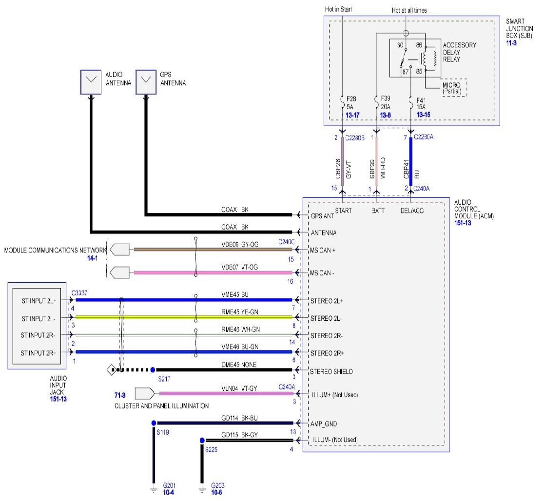 2000 Ford Expedition Radio Wiring Diagram 2000 Ford Expedition Radio Wiring Diagram