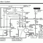 Can t Get Rid Of Code 212 Ford Bronco Forum
