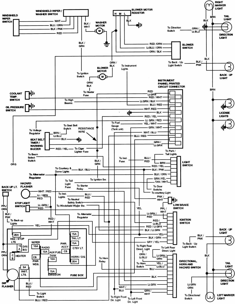 Ford Bronco 1984 Instrument Panel Wiring Diagram All About Wiring Ford Bronco 1984 Instrument Panel Wiring Diagram All About Wiring