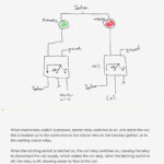 Ford Five Hundred Starter Wiring Wiring Diagram