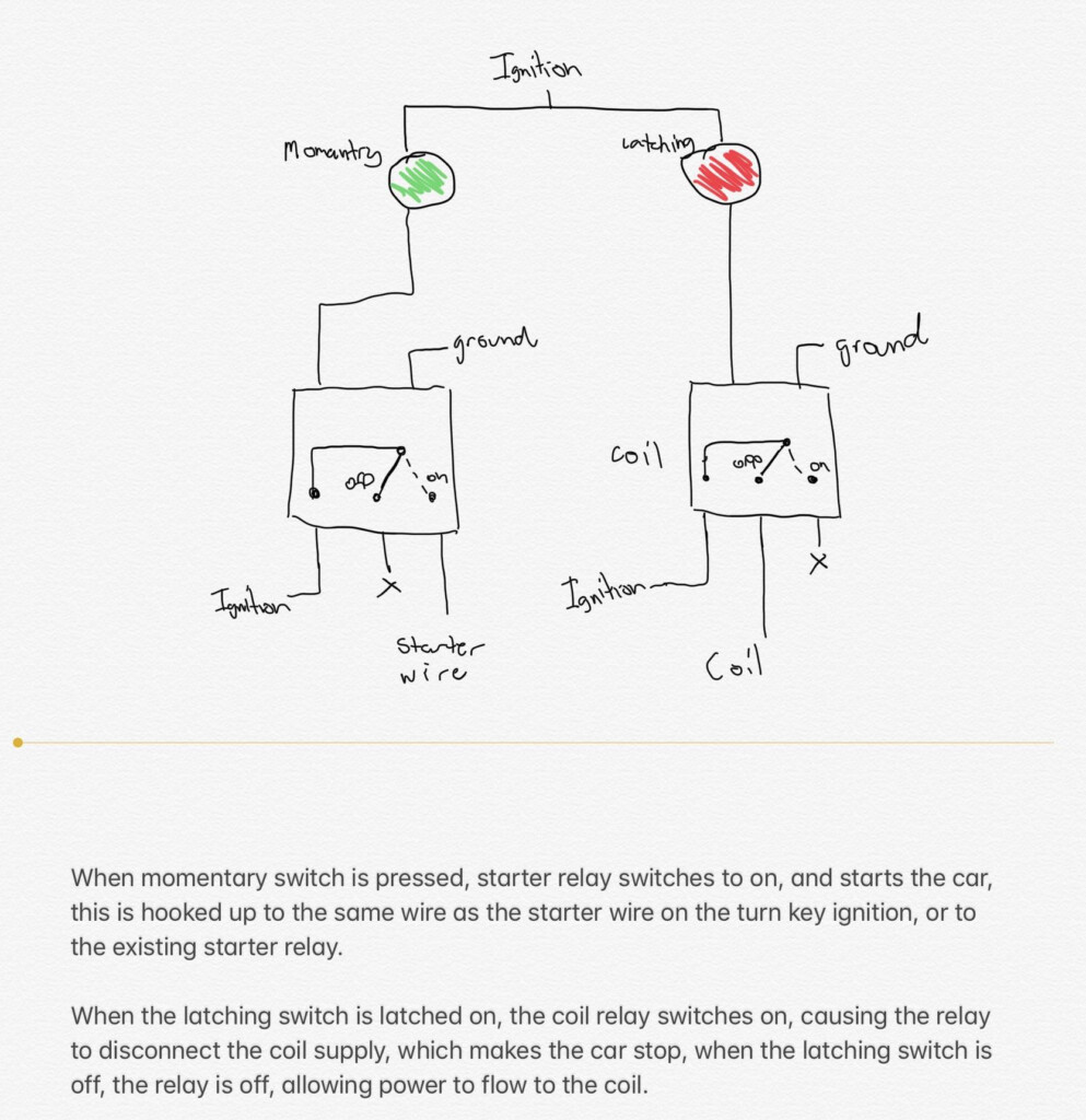 Ford Five Hundred Starter Wiring Wiring Diagram