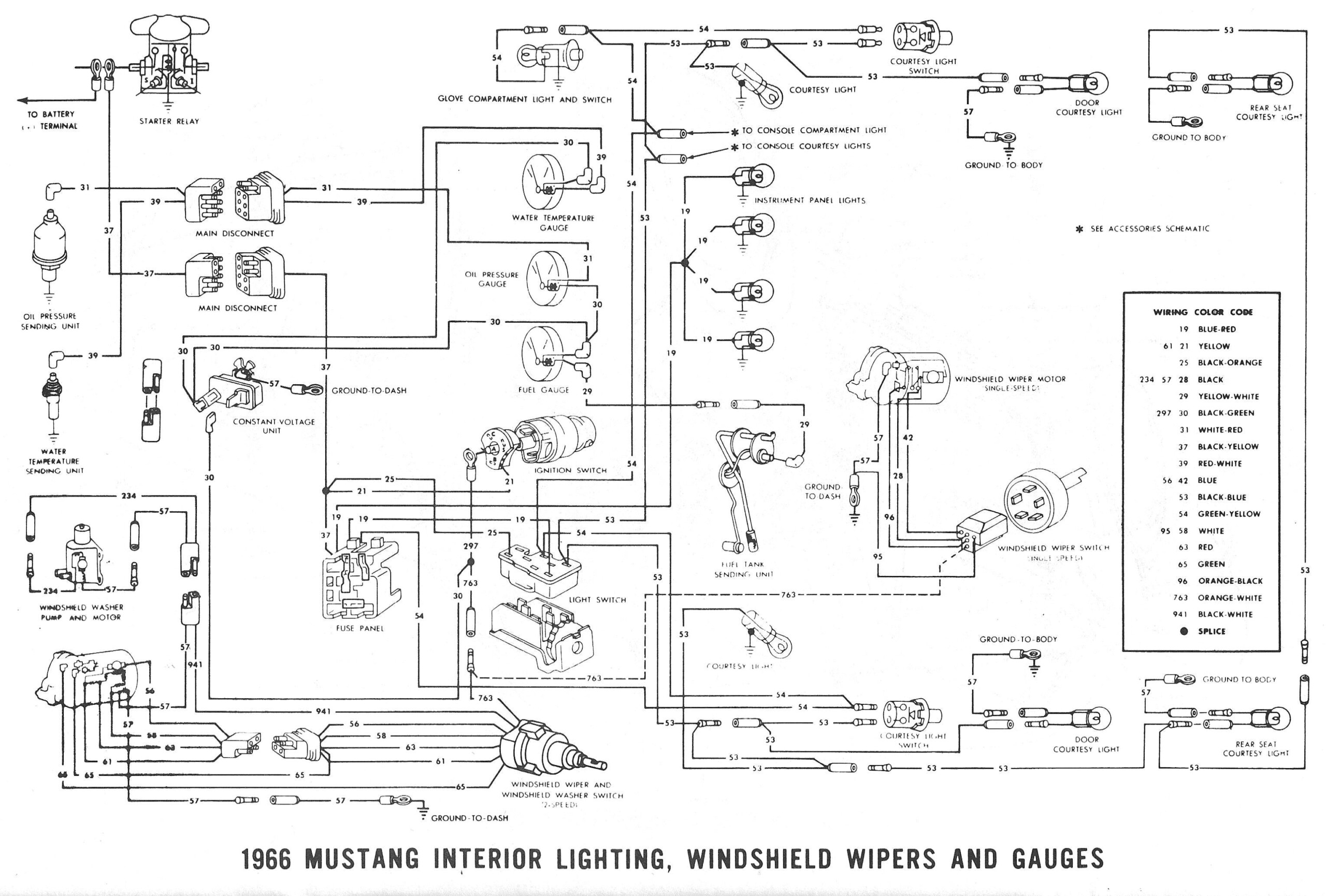 Ignition Wiring For 66 Mustang Wire Ignition Wiring For 66 Mustang Wire