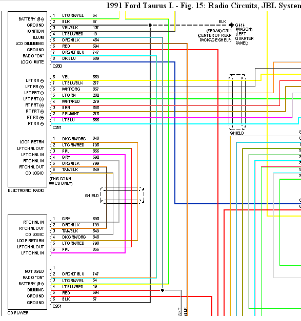 01 Taurus Wiring Diagram Vascovilarinho 01 Taurus Wiring Diagram Vascovilarinho