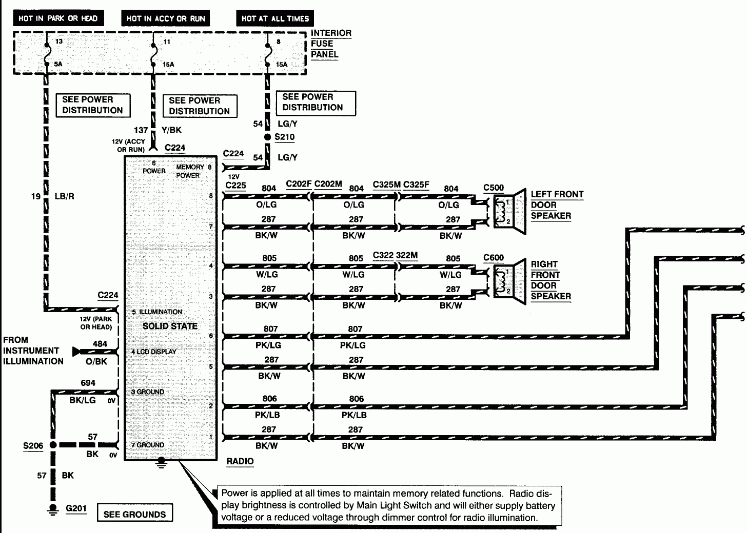 1995 Ford Econoline Van Radio Wiring Diagram Parleyinspire 1995 Ford Econoline Van Radio Wiring Diagram Parleyinspire