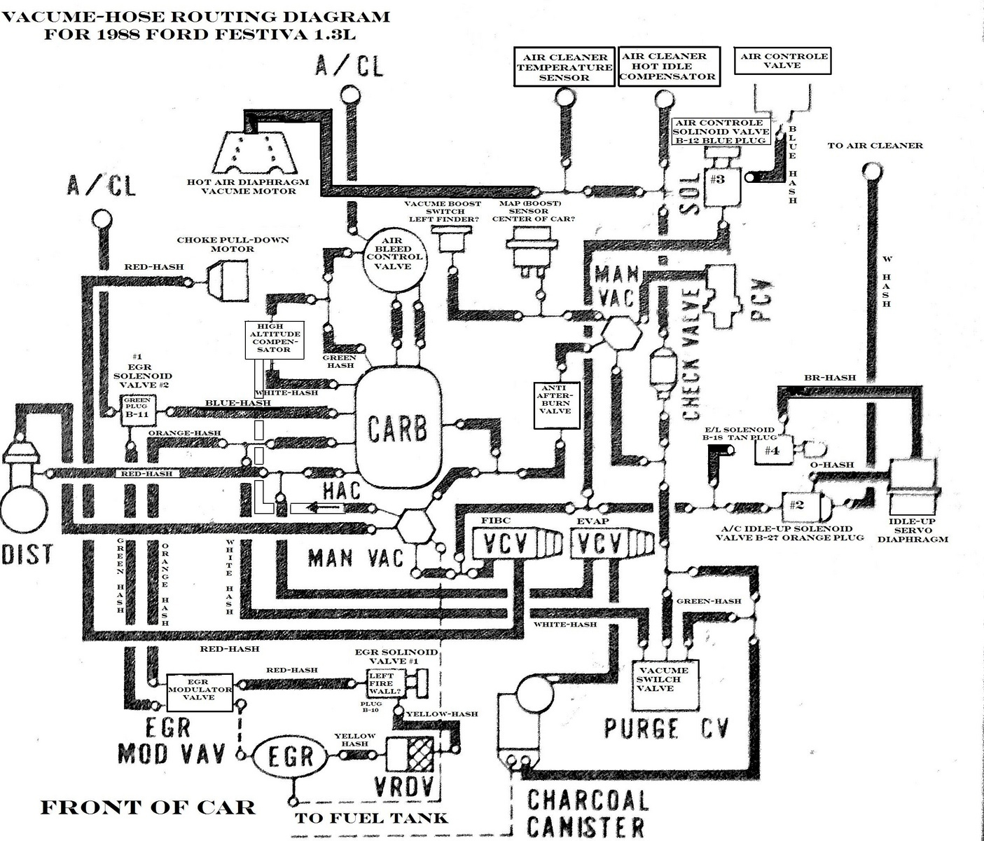 1998 Ford Festiva Wiring Diagram 1998 Ford Festiva Wiring Diagram
