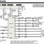 I Have 2001 Ford E350 I Need A Wire Diagram For The Cd ra
